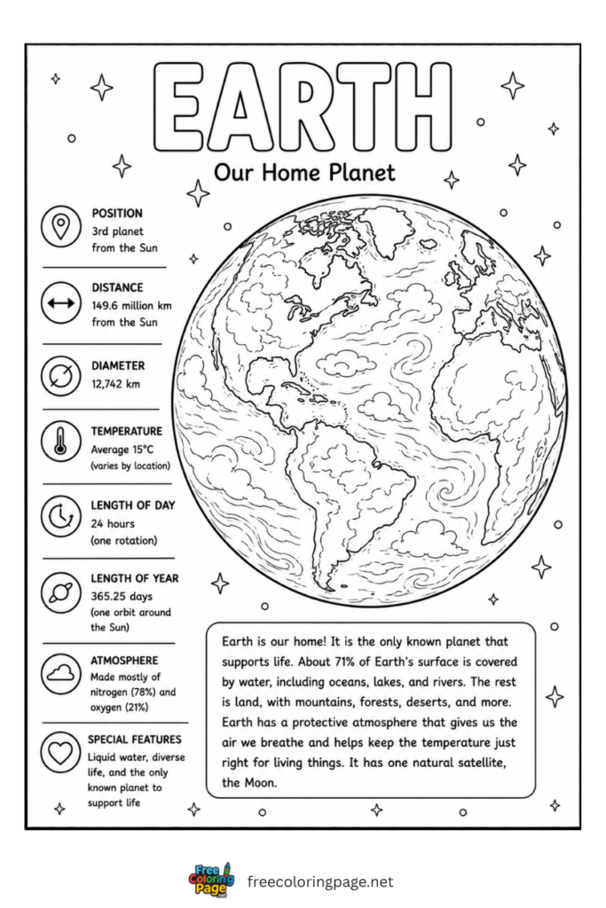 coloring page of information of earth