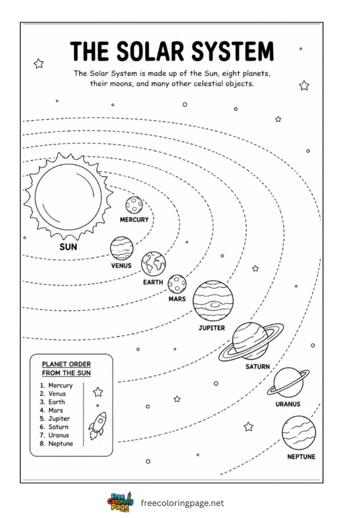 coloring page of solar system 